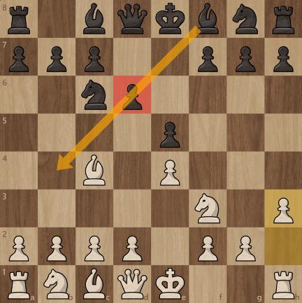 The pawn on d6 blocks the bishop’s path from f8 to b4.